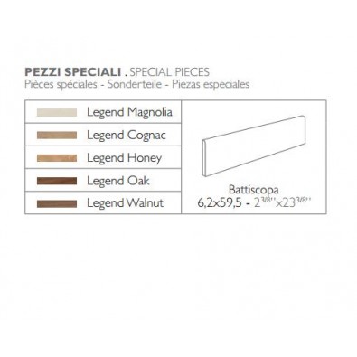 Battiscopa In Ceramica Roma.6 2 X 59 5 Battiscopa Legend Honey Italia Ceramiche Roma